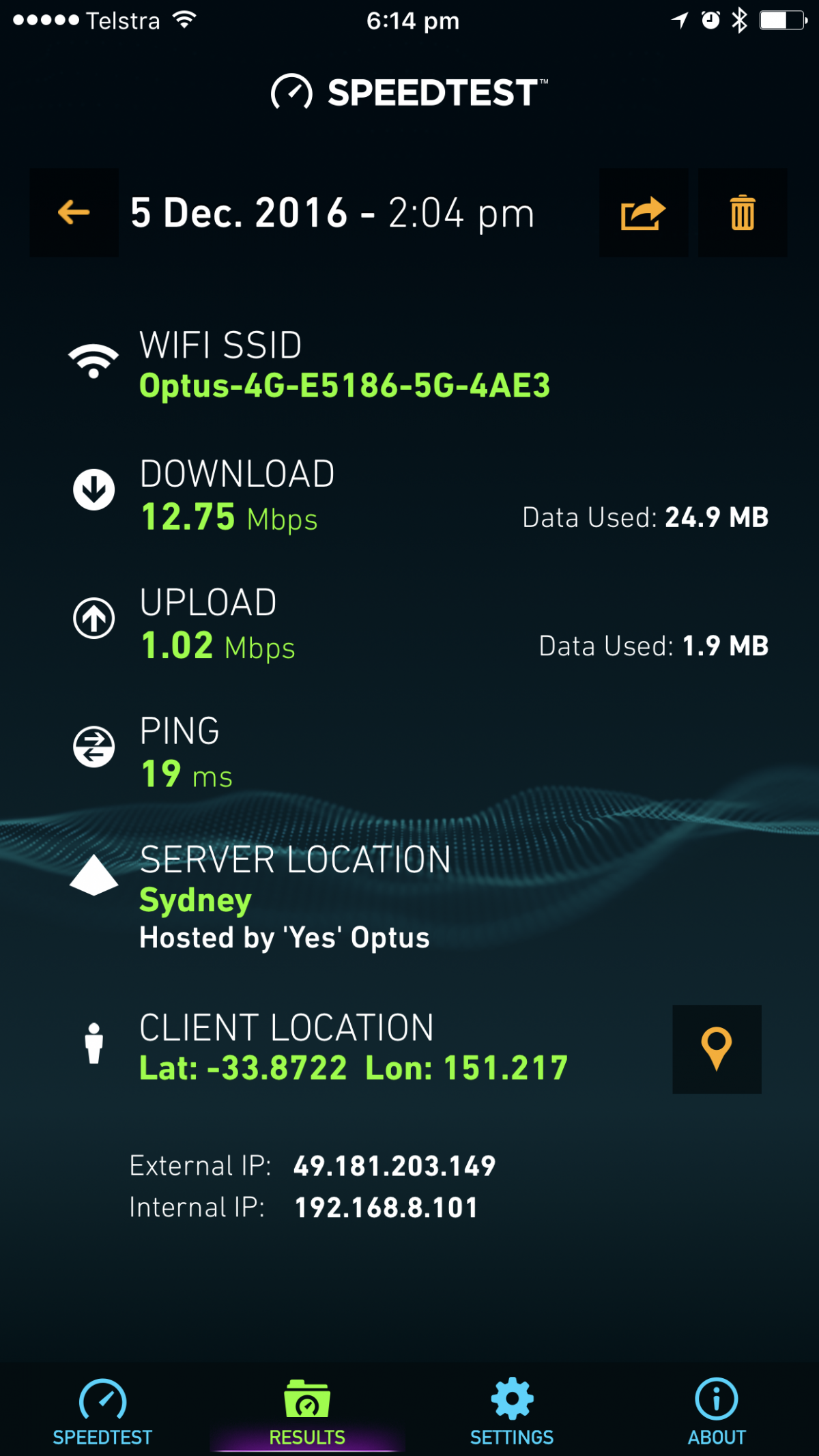 Review Review Optus Home Wireless Broadband