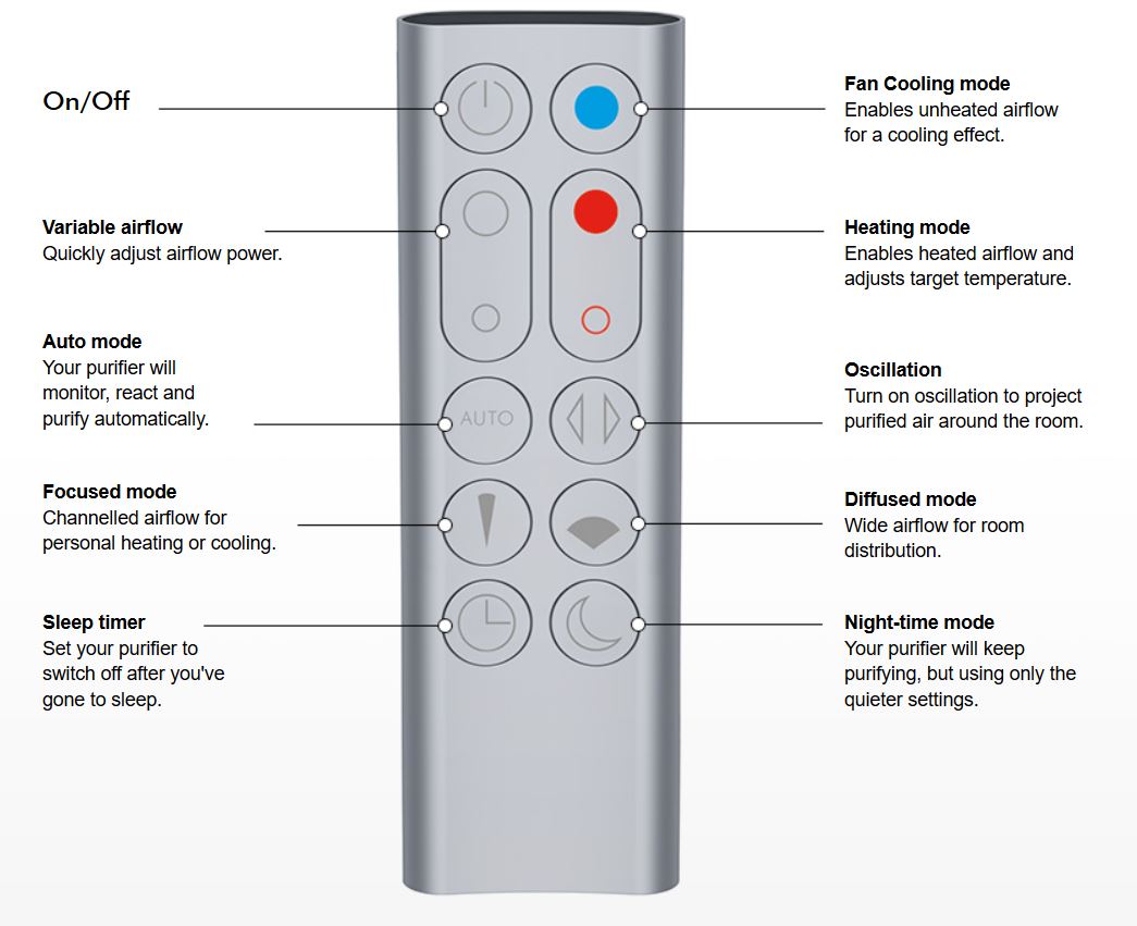 dyson cool how to use