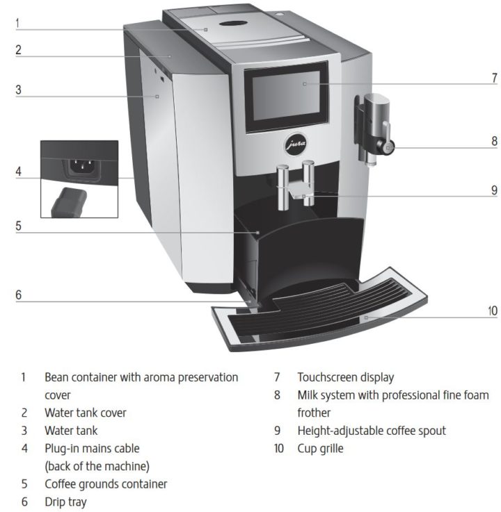 Jura S8 automatic coffee machine makes the best coffee (review) Gadget Guy Australia