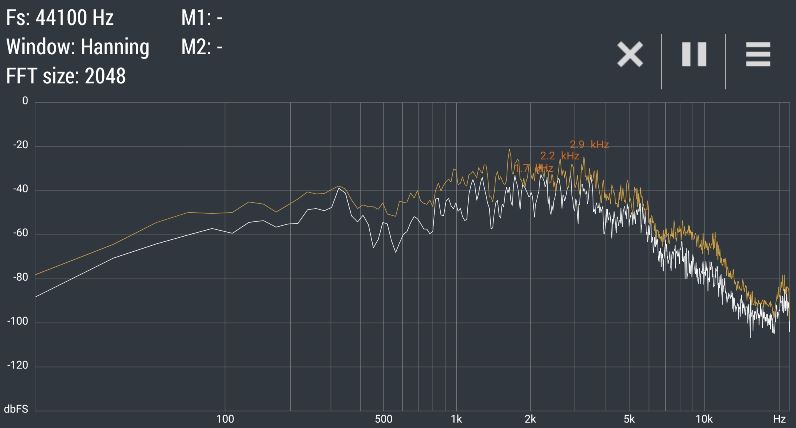 Realme 7 5G frequency response