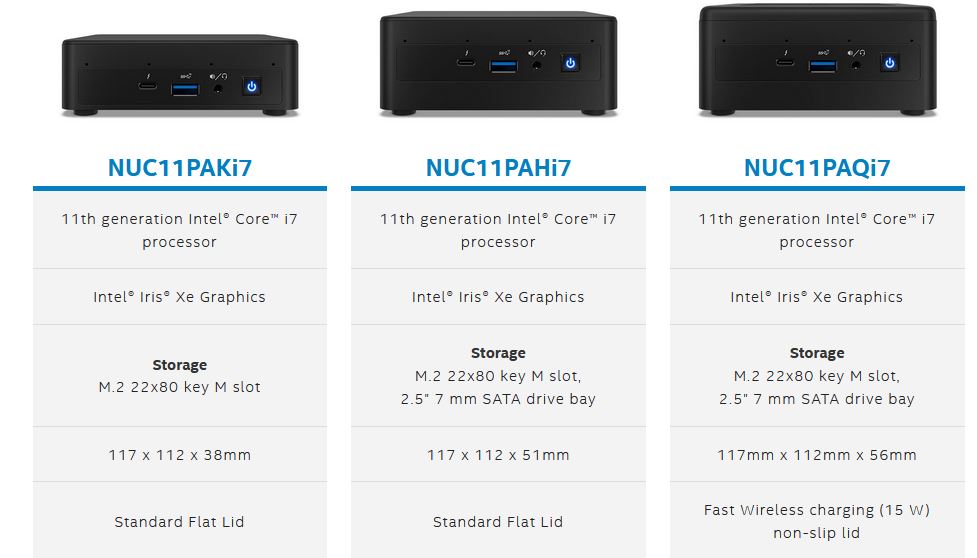 Intel NUC NUC11PAQ