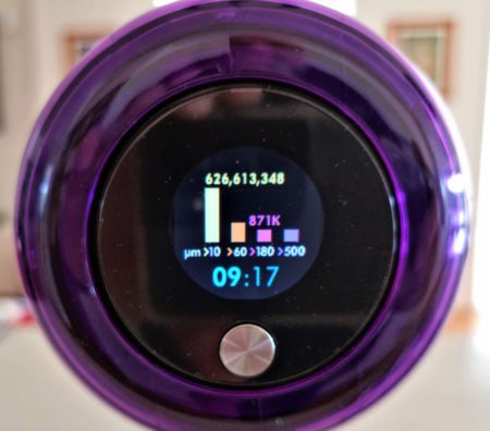 Dyson V15 Detect – the difference between a clean home and a healthy