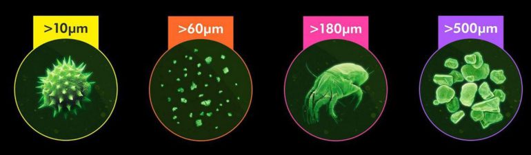Dyson V15 Detect – the difference between a clean home and a healthy